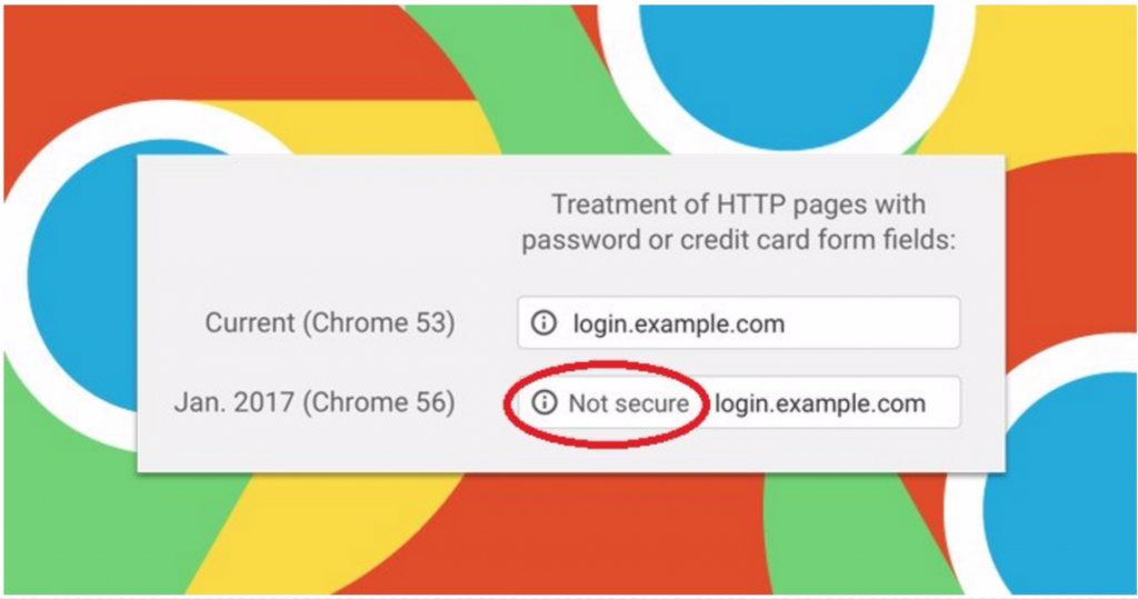 HTTP Chrome 53 vs 66 Security - Mad Genius