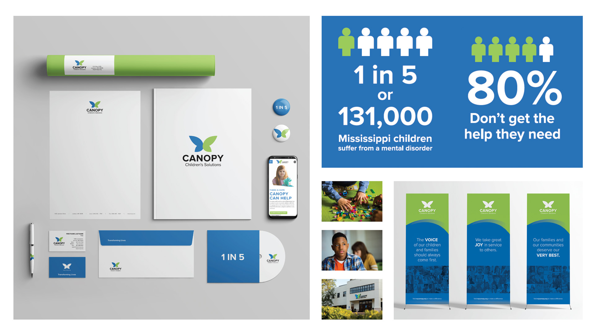 Brand Strategy Canopy