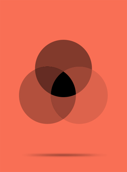 A red-tinted Venn diagram with three circles.